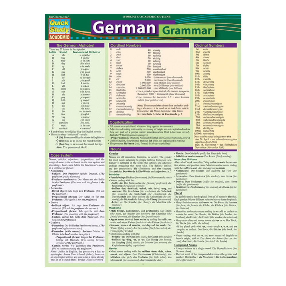 Barchart German Grammar